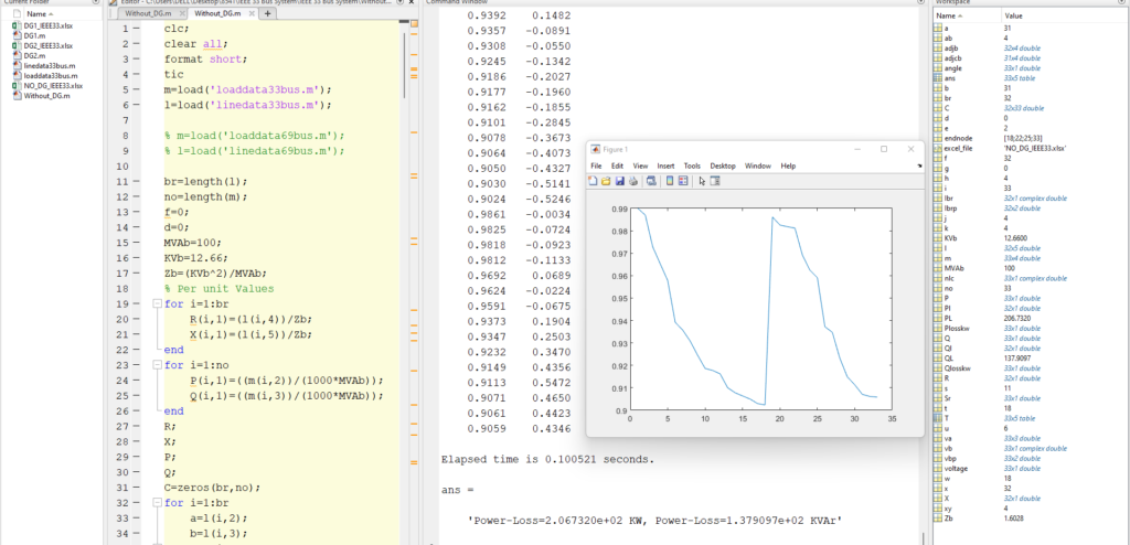 Load Flow Analysis Power System Analysis Matlab Programming Simulation Tutor 7142