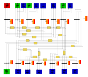 Load Flow Analysis - Matlab Simulink - IEEE 14 Bus System - Simulation ...